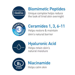 CeraVe Skin Renewing Night Cream Face Moisturizer - 1.7 fl oz: Hydrating, Contains Peptides, No Fragrance Added