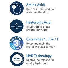 CeraVe Hydrating Cream-to-Foam Face Wash with Hyaluronic Acid for Normal to Dry Skin - 8 fl oz