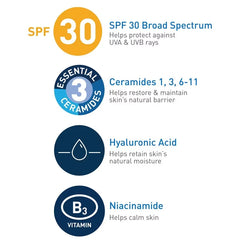 CeraVe Face Moisturizer with Sunscreen, AM Facial Moisturizing Lotion for Normal to Dry Skin - SPF 30 - 2 fl oz: Oil-Free, Contains Niacinamide